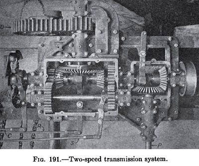 Two Speed Transmission System